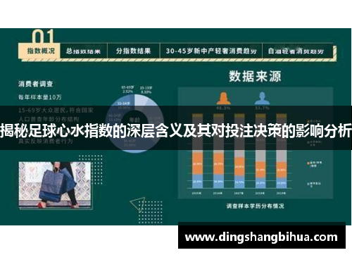 揭秘足球心水指数的深层含义及其对投注决策的影响分析