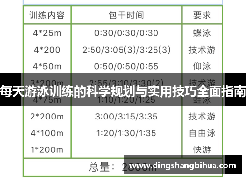 每天游泳训练的科学规划与实用技巧全面指南