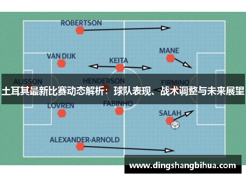 土耳其最新比赛动态解析:球队表现、战术调整与未来展望 土耳其最新比赛动态解析:球队表现、战术调整与未来展望