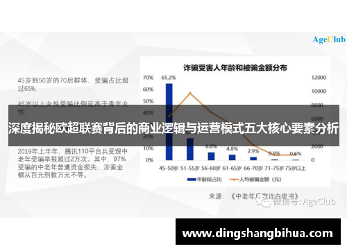 深度揭秘欧超联赛背后的商业逻辑与运营模式五大核心要素分析