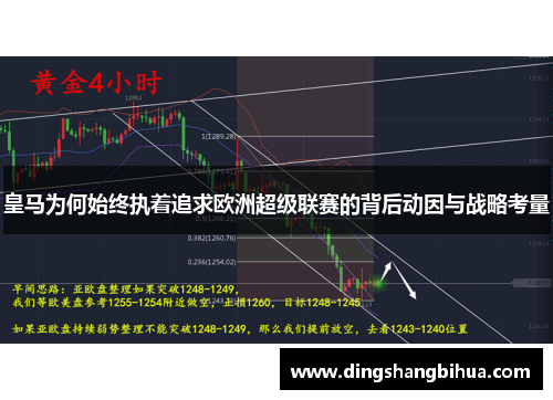 皇马为何始终执着追求欧洲超级联赛的背后动因与战略考量 皇马为何始终执着追求欧洲超级联赛的背后动因与战略考量